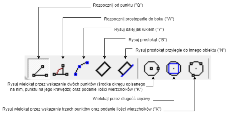 Podstawowe narzędzia okna z opisem_1