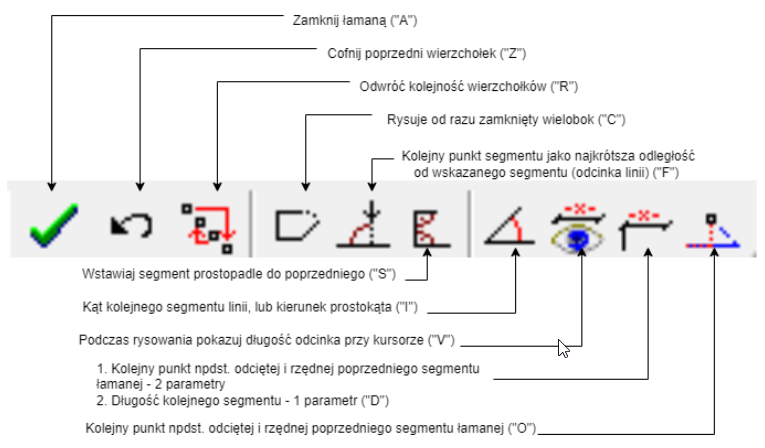 Podstawowe narzędzia okna z opisem_2