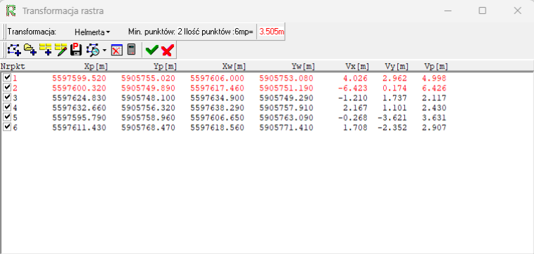 Widok okna transformacji rastra z wprowadzonymi punktami