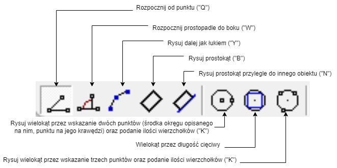 Podstawowe narzędzia palety z opisem_1