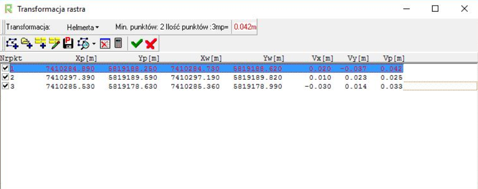 Widok okna 'Transformacja rastra' z wczytanymi trzema plikami