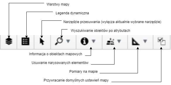 Menu główne okna mapowego